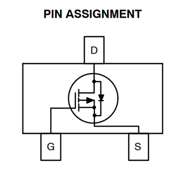 The MOSFET Pinout obviously being different than the schematic